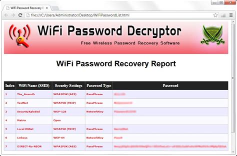 Wifi hacking password 2021 is post, everybody desires to, wifi password hacker for pc. WiFi Password Decryptor Free Wireless Password Recovery ...