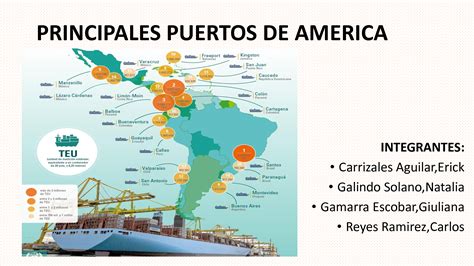 Solution Puertos De America Final Studypool