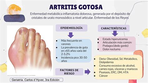 Artritis Gotosa En El Anciano Middlemedic Udocz