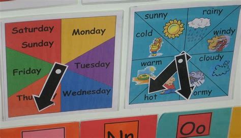 We come across texts and speeches in our day to day life where there is utilization of days more frequently. Maths Photos Gallery - K-3 Teacher Resources | Weather ...
