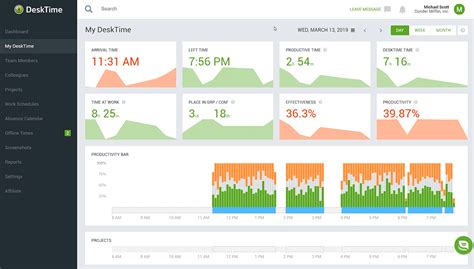 Automatic Business Time Tracking Software Desktime