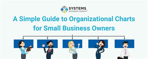 A Simple Guide To Organizational Charts For Small Business Owners