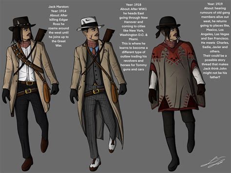 Red Dead Redemption II vs The Witcher 3: Wild Hunt : r/vgmarchmadness