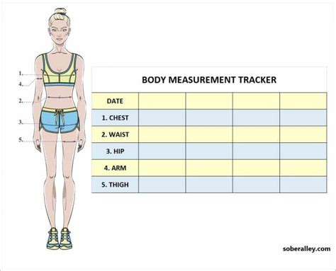 How To Take Body Measurements For Weight Loss & Intermittent Fasting