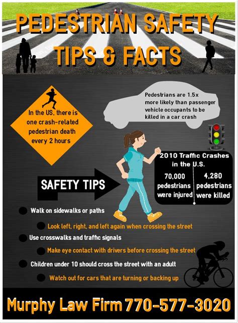 Pedestrian Safety Tips And Facts Pedestrian Walking Infographic