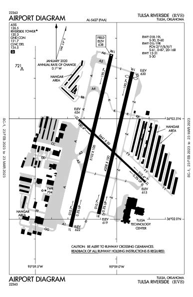Krvs Airport Diagram Apd Flightaware