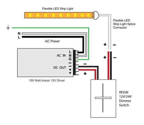 Circuit diagram of a simple light dimmer. VLIGHTDECO TRADING (LED): Wiring Diagrams For 12V LED Lighting