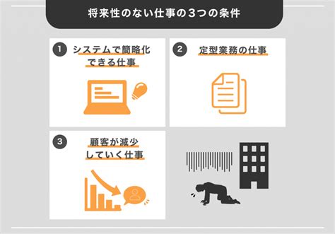 【必読】将来性のある仕事15選！選ぶ基準と就職のための秘訣は？ webcamp media