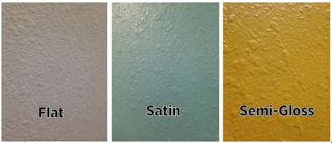 Choosing The Right Paint Sheen For You Certapro Painters Of South