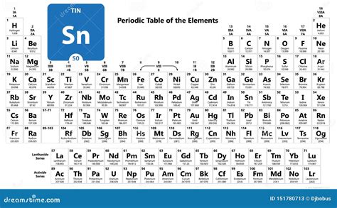 Tin Chemical 50 Element Of Periodic Table Molecule And Communication