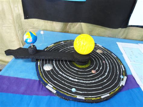 Maquete Movimento De Translação Da Terra