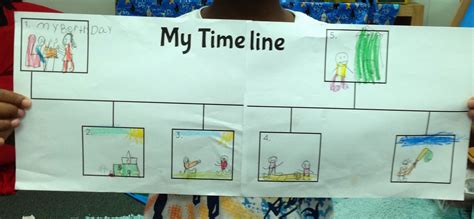 The Adventures Of A K1 Teacher Terrific Timelines Freebie