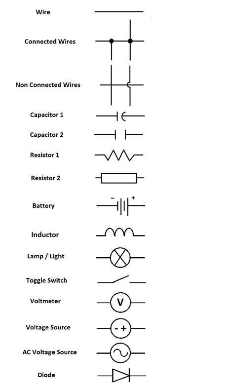 Engineering Circuit Diagram Symbols
