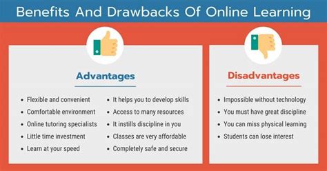 Advantages And Disadvantages Of Online Learning Alumniyat