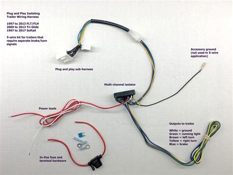 Jpg variety of pioneer stereo wiring diagram. Harley Trailer Wiring 1997-2013 - Open Road Outfitters