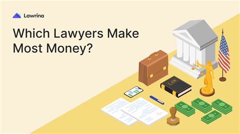 What Type Of Lawyers Make The Most Money Lawrina