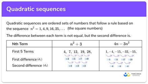 Finding The Nth Term Of A Linear Sequence Teaching Resources