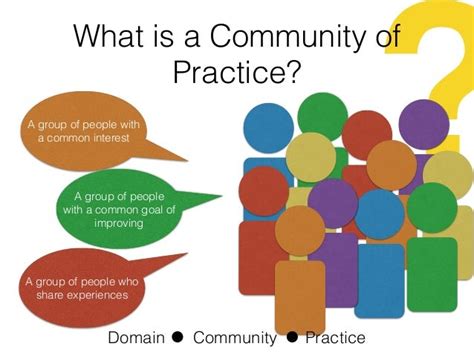 Creating Strong And Passionate Agile Communities Of Practice