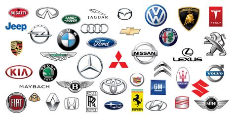 Brand Of Cars British Automotive