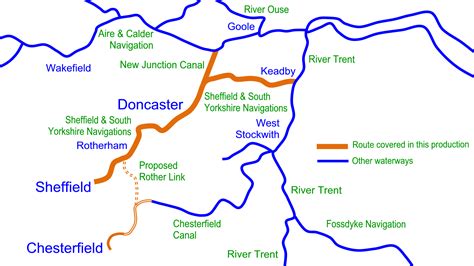 Yorkshire Rivers Map