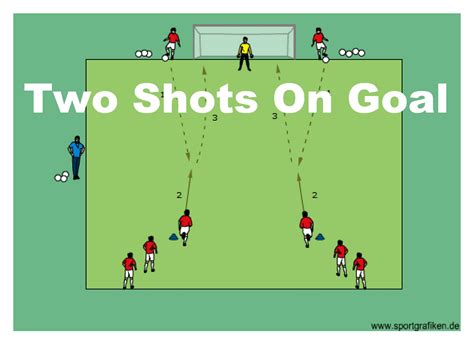 shooting drills for soccer