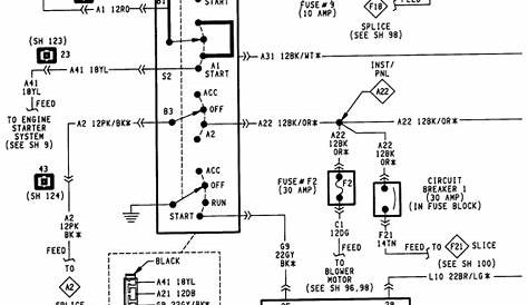 Need an ignition wiring diagram for a 1994 dodge ram 2500 5.9L'Diesel.I