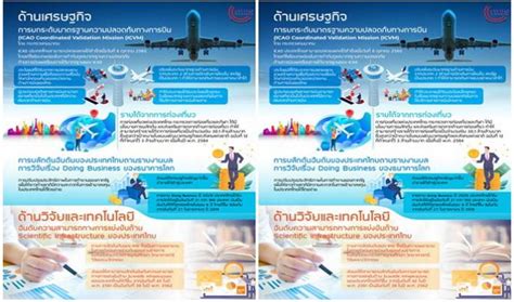 J กพ tutor เตรียมสอบ ก.พ. บ้านเมือง - ก.พ.ร.ผลักดันส่วนราชการปรับปรุงเศรษฐกิจการท่อง ...