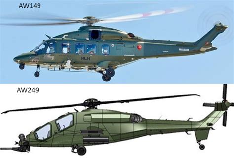 Spotavia Leonardo Helicopters Aw 249 The Transmission And Rotors From