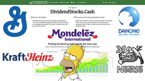 Df) at its regularly scheduled board meeting, authorized a 2 million share increase in its common shares authorized for. How to find the best dividend food stocks - DividendStocks ...