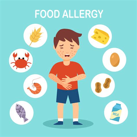 Coping With Food Allergies Whitsons Culinary Group