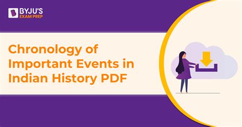 Indian History Timeline Ancient To Modern History