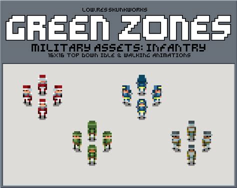 Updated Rpg Maker Mv Character Sprite Sheets Green Zones