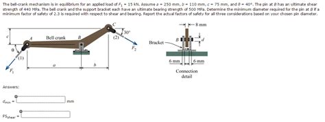 Solved The Bell Crank Mechanism Is In Equilibrium For An Chegg Com