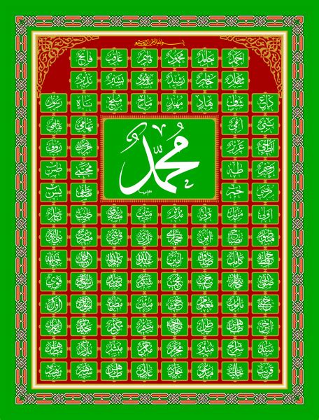 Detail Allah Muhammad Vector Vectors Free Download Graphic Art Designs