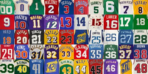 Graphic The Best Nba Players To Wear Each Number From 00 Parish To
