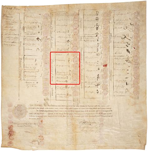 1795 Treaty Of Greenville First Recognition As Sovereign Entity