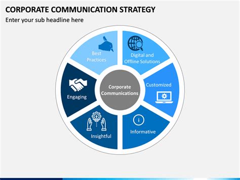 And what exactly is the corporate communication definition? Corporate Communication Strategy PowerPoint Template ...