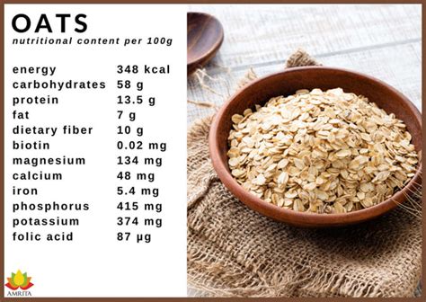10 Reasons Why Overnight Oats Are Healthy Amrita Health Foods