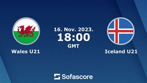 Wales U21 Vs Iceland U21 Live Score H2h And Lineups Sofascore