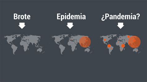 Pandemias Que Han Ocasionado Mas Muertes En El Mundo