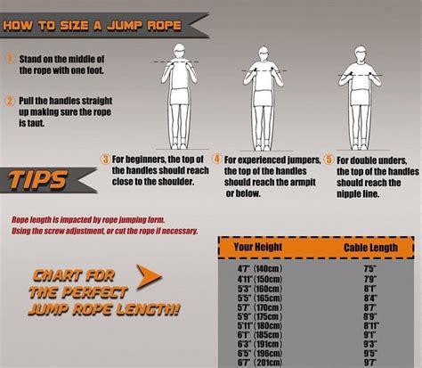 Maybe you would like to learn more about one of these? Howto: How To Measure Jump Rope For Double Unders