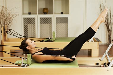 Value Of Pilates Reformer In Annapolis Gholubowicz