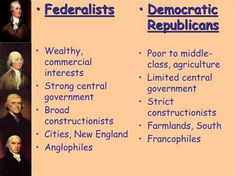 Ppt The Growth Of The Two Party System Federalists Vs Democratic
