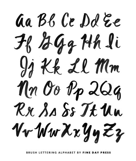 Modern Brush Lettering Tips For Beginners Lettering Alphabet Brush