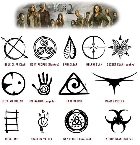 Clan Symbols From The 100 The 100 Lexa The 100 The 100 Clexa