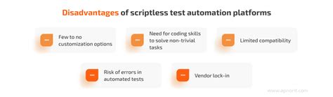 scriptless test automation what is it and when to use apriorit