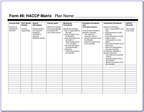 Seafood Haccp Plan Forms Form Resume Examples Gzoeg8odwq