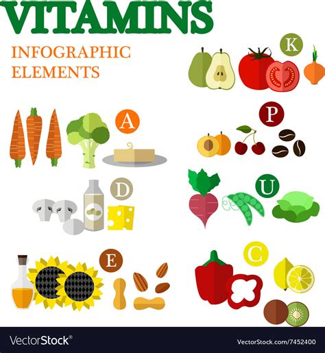 Healthy Food With Vitamins Concept Royalty Free Vector Image