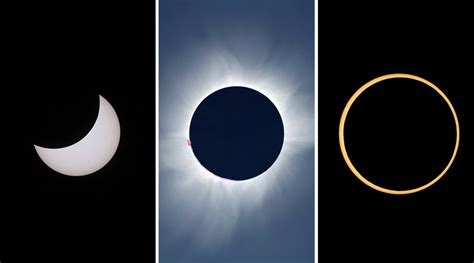 What Is A Solar Eclipse The Four Types Of Solar Eclipse Explained