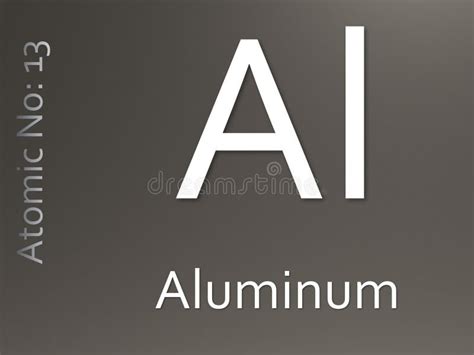 Aluminium Al Chemical Element Aluminium Sign With Atomic Number